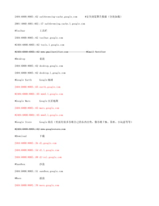 2404:6800:8005::62 safebrowsing-cache.google.com      #安全浏览警告数据（分块加载）

2001:4860:4001:402::17 safebrowsing.cache.l.google.com

#Toolbar           工具栏

2404:6800:8005::62 toolbar.google.com

#2404:6800:8005::62 tools.l.google.com

#2404:6800:8005::62 www.gmailnotifier.com                #Gmail Notifier

#Desktop           桌面

2404:6800:8005::62 desktop.google.com

2404:6800:8005::62 desktop.l.google.com

#Google Earth      Google 地球

2404:6800:8005::65 earth.google.com

#2404:6800:8005::65 www3.l.google.com

#Google Mars       Google 火星地图

2404:6800:8005::65 mars.google.com

#2404:6800:8005::65 www3.l.google.com

#Google Store      Google 商店（里面有很多谷歌自己的东西出售，像谷歌 T 恤、茶杯、小玩意等等）

#2404:6800:8005::62 www.googlestore.com

#Download          下载

2404:6800:8005::5b dl.google.com

2404:6800:8005::5d dl.l.google.com

2404:6800:8005::88 dl-ssl.google.com

#Sandbox           沙盒

2404:6800:8005::51 sandbox.google.com

#Wave              波浪

2404:6800:8005::76 wave.google.com
 