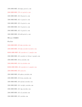 2404:6800:8005::62 maps.gstatic.com

2404:6800:8005::78 ssl.gstatic.com

2404:6800:8005::62 t0.gstatic.com

2404:6800:8005::62 t1.gstatic.com

2404:6800:8005::62 t2.gstatic.com

2404:6800:8005::62 t3.gstatic.com

2404:6800:8005::62 t4.gstatic.com

2404:6800:8005::62 mt0.gstatic.com

##Google 其他服务

#YouTube

2404:6800:8005::65 www.youtube.com

2404:6800:8005::65 www.youtube-nocookie.com

#2404:6800:8005::65 youtube-ui.l.google.com

2404:6800:8005::64 youtube-ui-china.l.google.com

2404:6800:8005::64 m.youtube.com

2404:6800:8005::64 tw.youtube.com

#2404:6800:8005::64 youtube-ui.l.google.com

2404:6800:8005::65 youtu.be

2404:6800:8005::64 gdata.youtube.com

2404:6800:8005::64 help.youtube.com

2404:6800:8005::64 upload.youtube.com

2404:6800:8005::64 insight.youtube.com

2404:6800:8005::64 img.youtube.com

2404:6800:8005::64 s2.youtube.com

2404:6800:8005::64 youtube.com
 