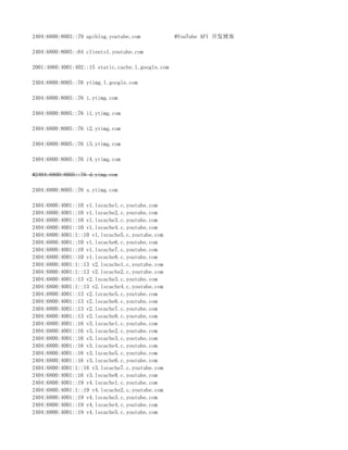 2404:6800:8003::79 apiblog.youtube.com             #YouTube API 开发博客

2404:6800:8005::64 clients1.youtube.com

2001:4860:4001:402::15 static.cache.l.google.com

2404:6800:8005::76 ytimg.l.google.com

2404:6800:8005::76 i.ytimg.com

2404:6800:8005::76 i1.ytimg.com

2404:6800:8005::76 i2.ytimg.com

2404:6800:8005::76 i3.ytimg.com

2404:6800:8005::76 i4.ytimg.com

#2404:6800:8005::76 d.yimg.com

2404:6800:8005::76 s.ytimg.com

2404:6800:4001::10 v1.lscache1.c.youtube.com
2404:6800:4001::10 v1.lscache2.c.youtube.com
2404:6800:4001::10 v1.lscache3.c.youtube.com
2404:6800:4001::10 v1.lscache4.c.youtube.com
2404:6800:4001:1::10 v1.lscache5.c.youtube.com
2404:6800:4001::10 v1.lscache6.c.youtube.com
2404:6800:4001::10 v1.lscache7.c.youtube.com
2404:6800:4001::10 v1.lscache8.c.youtube.com
2404:6800:4001:1::13 v2.lscache1.c.youtube.com
2404:6800:4001:1::13 v2.lscache2.c.youtube.com
2404:6800:4001::13 v2.lscache3.c.youtube.com
2404:6800:4001:1::13 v2.lscache4.c.youtube.com
2404:6800:4001::13 v2.lscache5.c.youtube.com
2404:6800:4001::13 v2.lscache6.c.youtube.com
2404:6800:4001::13 v2.lscache7.c.youtube.com
2404:6800:4001::13 v2.lscache8.c.youtube.com
2404:6800:4001::16 v3.lscache1.c.youtube.com
2404:6800:4001::16 v3.lscache2.c.youtube.com
2404:6800:4001::16 v3.lscache3.c.youtube.com
2404:6800:4001::16 v3.lscache4.c.youtube.com
2404:6800:4001::16 v3.lscache5.c.youtube.com
2404:6800:4001::16 v3.lscache6.c.youtube.com
2404:6800:4001:1::16 v3.lscache7.c.youtube.com
2404:6800:4001::16 v3.lscache8.c.youtube.com
2404:6800:4001::19 v4.lscache1.c.youtube.com
2404:6800:4001:1::19 v4.lscache2.c.youtube.com
2404:6800:4001::19 v4.lscache3.c.youtube.com
2404:6800:4001::19 v4.lscache4.c.youtube.com
2404:6800:4001::19 v4.lscache5.c.youtube.com
 