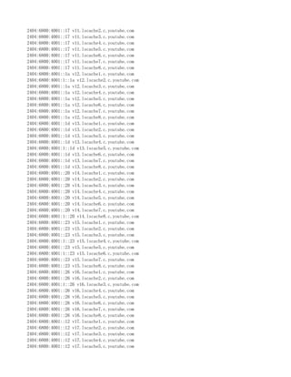 2404:6800:4001::17 v11.lscache2.c.youtube.com
2404:6800:4001::17 v11.lscache3.c.youtube.com
2404:6800:4001::17 v11.lscache4.c.youtube.com
2404:6800:4001::17 v11.lscache5.c.youtube.com
2404:6800:4001::17 v11.lscache6.c.youtube.com
2404:6800:4001::17 v11.lscache7.c.youtube.com
2404:6800:4001::17 v11.lscache8.c.youtube.com
2404:6800:4001::1a v12.lscache1.c.youtube.com
2404:6800:4001:1::1a v12.lscache2.c.youtube.com
2404:6800:4001::1a v12.lscache3.c.youtube.com
2404:6800:4001::1a v12.lscache4.c.youtube.com
2404:6800:4001::1a v12.lscache5.c.youtube.com
2404:6800:4001::1a v12.lscache6.c.youtube.com
2404:6800:4001::1a v12.lscache7.c.youtube.com
2404:6800:4001::1a v12.lscache8.c.youtube.com
2404:6800:4001::1d v13.lscache1.c.youtube.com
2404:6800:4001::1d v13.lscache2.c.youtube.com
2404:6800:4001::1d v13.lscache3.c.youtube.com
2404:6800:4001::1d v13.lscache4.c.youtube.com
2404:6800:4001:1::1d v13.lscache5.c.youtube.com
2404:6800:4001::1d v13.lscache6.c.youtube.com
2404:6800:4001::1d v13.lscache7.c.youtube.com
2404:6800:4001::1d v13.lscache8.c.youtube.com
2404:6800:4001::20 v14.lscache1.c.youtube.com
2404:6800:4001::20 v14.lscache2.c.youtube.com
2404:6800:4001::20 v14.lscache3.c.youtube.com
2404:6800:4001::20 v14.lscache4.c.youtube.com
2404:6800:4001::20 v14.lscache5.c.youtube.com
2404:6800:4001::20 v14.lscache6.c.youtube.com
2404:6800:4001::20 v14.lscache7.c.youtube.com
2404:6800:4001:1::20 v14.lscache8.c.youtube.com
2404:6800:4001::23 v15.lscache1.c.youtube.com
2404:6800:4001::23 v15.lscache2.c.youtube.com
2404:6800:4001::23 v15.lscache3.c.youtube.com
2404:6800:4001:1::23 v15.lscache4.c.youtube.com
2404:6800:4001::23 v15.lscache5.c.youtube.com
2404:6800:4001:1::23 v15.lscache6.c.youtube.com
2404:6800:4001::23 v15.lscache7.c.youtube.com
2404:6800:4001::23 v15.lscache8.c.youtube.com
2404:6800:4001::26 v16.lscache1.c.youtube.com
2404:6800:4001::26 v16.lscache2.c.youtube.com
2404:6800:4001:1::26 v16.lscache3.c.youtube.com
2404:6800:4001::26 v16.lscache4.c.youtube.com
2404:6800:4001::26 v16.lscache5.c.youtube.com
2404:6800:4001::26 v16.lscache6.c.youtube.com
2404:6800:4001::26 v16.lscache7.c.youtube.com
2404:6800:4001::26 v16.lscache8.c.youtube.com
2404:6800:4001::12 v17.lscache1.c.youtube.com
2404:6800:4001::12 v17.lscache2.c.youtube.com
2404:6800:4001::12 v17.lscache3.c.youtube.com
2404:6800:4001::12 v17.lscache4.c.youtube.com
2404:6800:4001::12 v17.lscache5.c.youtube.com
 