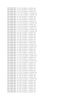 2404:6800:4001::12 v17.lscache6.c.youtube.com
2404:6800:4001::12 v17.lscache7.c.youtube.com
2404:6800:4001::12 v17.lscache8.c.youtube.com
2404:6800:4001:1::15 v18.lscache1.c.youtube.com
2404:6800:4001:1::15 v18.lscache2.c.youtube.com
2404:6800:4001::15 v18.lscache3.c.youtube.com
2404:6800:4001::15 v18.lscache4.c.youtube.com
2404:6800:4001::15 v18.lscache5.c.youtube.com
2404:6800:4001::15 v18.lscache6.c.youtube.com
2404:6800:4001:1::15 v18.lscache7.c.youtube.com
2404:6800:4001::15 v18.lscache8.c.youtube.com
2404:6800:4001:1::18 v19.lscache1.c.youtube.com
2404:6800:4001::18 v19.lscache2.c.youtube.com
2404:6800:4001:1::18 v19.lscache3.c.youtube.com
2404:6800:4001:1::18 v19.lscache4.c.youtube.com
2404:6800:4001::18 v19.lscache5.c.youtube.com
2404:6800:4001::18 v19.lscache6.c.youtube.com
2404:6800:4001::18 v19.lscache7.c.youtube.com
2404:6800:4001::18 v19.lscache8.c.youtube.com
2404:6800:4001::1b v20.lscache1.c.youtube.com
2404:6800:4001::1b v20.lscache2.c.youtube.com
2404:6800:4001::1b v20.lscache3.c.youtube.com
2404:6800:4001::1b v20.lscache4.c.youtube.com
2404:6800:4001:1::1b v20.lscache5.c.youtube.com
2404:6800:4001::1b v20.lscache6.c.youtube.com
2404:6800:4001::1b v20.lscache7.c.youtube.com
2404:6800:4001::1b v20.lscache8.c.youtube.com
2404:6800:4001::1e v21.lscache1.c.youtube.com
2404:6800:4001::1e v21.lscache2.c.youtube.com
2404:6800:4001:1::1e v21.lscache3.c.youtube.com
2404:6800:4001::1e v21.lscache4.c.youtube.com
2404:6800:4001::1e v21.lscache5.c.youtube.com
2404:6800:4001:1::1e v21.lscache6.c.youtube.com
2404:6800:4001::1e v21.lscache7.c.youtube.com
2404:6800:4001::1e v21.lscache8.c.youtube.com
2404:6800:4001::21 v22.lscache1.c.youtube.com
2404:6800:4001::21 v22.lscache2.c.youtube.com
2404:6800:4001::21 v22.lscache3.c.youtube.com
2404:6800:4001::21 v22.lscache4.c.youtube.com
2404:6800:4001:1::21 v22.lscache5.c.youtube.com
2404:6800:4001::21 v22.lscache6.c.youtube.com
2404:6800:4001::21 v22.lscache7.c.youtube.com
2404:6800:4001::21 v22.lscache8.c.youtube.com
2404:6800:4001:1::24 v23.lscache1.c.youtube.com
2404:6800:4001::24 v23.lscache2.c.youtube.com
2404:6800:4001::24 v23.lscache3.c.youtube.com
2404:6800:4001::24 v23.lscache4.c.youtube.com
2404:6800:4001::24 v23.lscache5.c.youtube.com
2404:6800:4001::24 v23.lscache6.c.youtube.com
2404:6800:4001::24 v23.lscache7.c.youtube.com
2404:6800:4001::24 v23.lscache8.c.youtube.com
2404:6800:4001::27 v24.lscache1.c.youtube.com
 