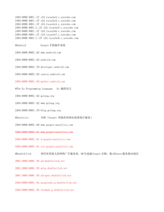 2404:6800:4001::27 v24.lscache2.c.youtube.com
2404:6800:4001::27 v24.lscache3.c.youtube.com
2404:6800:4001::27 v24.lscache4.c.youtube.com
2404:6800:4001:1::27 v24.lscache5.c.youtube.com
2404:6800:4001::27 v24.lscache6.c.youtube.com
2404:6800:4001::27 v24.lscache7.c.youtube.com
2404:6800:4001:1::27 v24.lscache8.c.youtube.com

#Android           Google 手机操作系统

2404:6800:8005::62 www.android.com

2404:6800:8005::62 android.com

2404:6800:8003::79 developer.android.com

2404:6800:8005::62 source.android.com

2404:6800:8005::62 market.android.com

#The Go Programming Language     Go 编程语言

2404:6800:8005::62 golang.org

2404:6800:8005::62 www.golang.org

2404:6800:8003::79 blog.golang.org

#Analytics         分析（Google 所提供的网站流量统计服务）

2404:6800:8005::68 www.google-analytics.com

2404:6800:8005::61 www.google-analytics.com

2404:6800:8005::61 *.google-analytics.com

2404:6800:8005::61 ssl.google-analytics.com

#DoubleClick       曾经世界最大的网络广告服务商，06 年底被 Google 并购，现 AdSense 服务指向域名

2001:4860:b006::94 ad.doubleclick.net

2001:4860:b006::95 ad-g.doubleclick.net

2001:4860:b006::95 ad-apac.doubleclick.net

2404:6800:8005::9a googleads.g.doubleclick.net

2404:6800:8005::9b feedads.g.doubleclick.net
 