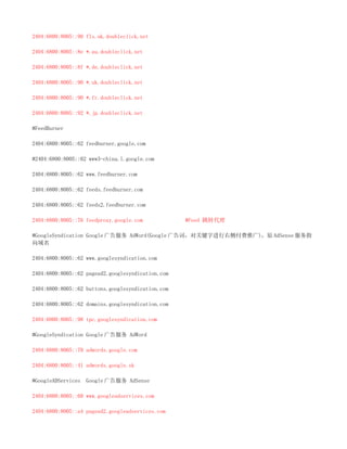 2404:6800:8005::90 fls.uk.doubleclick.net

2404:6800:8005::8e *.au.doubleclick.net

2404:6800:8005::8f *.de.doubleclick.net

2404:6800:8005::90 *.uk.doubleclick.net

2404:6800:8005::90 *.fr.doubleclick.net

2404:6800:8005::92 *.jp.doubleclick.net

#FeedBurner

2404:6800:8005::62 feedburner.google.com

#2404:6800:8005::62 www3-china.l.google.com

2404:6800:8005::62 www.feedburner.com

2404:6800:8005::62 feeds.feedburner.com

2404:6800:8005::62 feeds2.feedburner.com

2404:6800:8005::76 feedproxy.google.com            #Feed 跳转代理

#GoogleSyndication Google 广告服务 AdWord(Google 广告词，对关键字进行右侧付费推广)，原 AdSense 服务指
向域名

2404:6800:8005::62 www.googlesyndication.com

2404:6800:8005::62 pagead2.googlesyndication.com

2404:6800:8005::62 buttons.googlesyndication.com

2404:6800:8005::62 domains.googlesyndication.com

2404:6800:8005::98 tpc.googlesyndication.com

#GoogleSyndication Google 广告服务 AdWord

2404:6800:8005::70 adwords.google.com

2404:6800:8005::41 adwords.google.sk

#GoogleADServices   Google 广告服务 AdSense

2404:6800:8005::60 www.googleadservices.com

2404:6800:8005::a4 pagead2.googleadservices.com
 