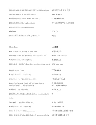2001:da8:a800:0:2d0:b7ff:feb8:4557 ipv6.dlut.edu.cn     #大连理工大学 IPv6 网站

2001:da8:a800:3::5 bbs.dlut.edu.cn                      #BBS 碧海青天

#GuangDong Polytechnic Normal University                广东技术师范学院

2001:da8:2006::2 ipv6.gdin.edu.cn                       #广东技术师范学院 IPv6 实验网

2001:da8:2006::6 tv1.gdin.edu.cn

#IPv6home                                               IPv6 之家

240c:f::ffff:0:0:0:155 ipv6.ipv6home.cn                 #论坛




##Hong Kong                                                 香港

#The Chinese University of Hong Kong                    香港中文大学

2405:3000:3:c02:137:189:192:35 www.ipv6.cuhk.net        #CUHK IPv6 Homepage

#City University of Hong Kong                           香港城市大学

2001:ce0:5:1:206:5bff:fe1d:64cf www.ipv6.cityu.edu.hk   #CSC home page



##Republic of China                                         中华民国

#National Central University                            國立中央大學

2001:288:3001:17:21a:64ff:fec6:853c                     #歡迎光臨中央大學

#Education Network Center of Taichung Country           台中县教育网络
2001:288:5400::11 www.tcc.edu.tw                        #台中縣教育網路中心

#National Ilan University                               國立宜蘭大學

2001:288:a001:805:21c:c4ff:fec2:9cca www.niu.edu.tw     #

#HiNet

2001:b000::2 www.ipv6.hinet.net                         HiNet IPv6 服務

#National Chi Nan University                            國立暨南國際大學

2001:e10:6840:12::52 ftp.ncnu.edu.tw                    #國立暨南國際大學檔案伺服器

2001:e10:6840:67:b9b3:1928:3bd2:cd7 www.ncnu.edu.tw     #國立暨南國際大學-首頁
 