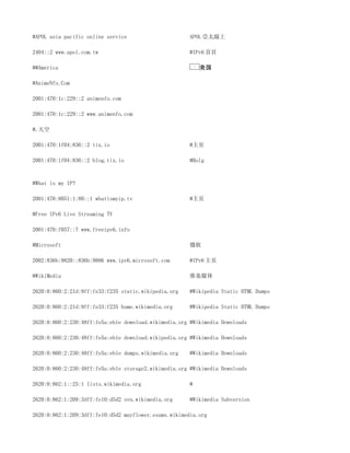 #APOL asia pacific online service                      APOL 亞太線上

2404::2 www.apol.com.tw                                #IPv6 首頁

##America                                                  美国

#AnimeNfo.Com

2001:470:1c:229::2 animenfo.com

2001:470:1c:229::2 www.animenfo.com

#.天空

2001:470:1f04:836::2 tix.io                            #主页

2001:470:1f04:836::2 blog.tix.io                       #Bolg



#What is my IP?

2001:470:8051:1:80::1 whatismyip.tv                    #主页

#Free IPv6 Live Streaming TV

2001:470:f057::7 www.freeipv6.info

#Microsoft                                             微软

2002:836b:9820::836b:9886 www.ipv6.microsoft.com       #IPv6 主页

#WikiMedia                                             维基媒体

2620:0:860:2:21d:9ff:fe33:f235 static.wikipedia.org    #Wikipedia Static HTML Dumps

2620:0:860:2:21d:9ff:fe33:f235 hume.wikimedia.org      #Wikipedia Static HTML Dumps

2620:0:860:2:230:48ff:fe5a:eb1e download.wikimedia.org #Wikimedia Downloads

2620:0:860:2:230:48ff:fe5a:eb1e download.wikipedia.org #Wikimedia Downloads

2620:0:860:2:230:48ff:fe5a:eb1e dumps.wikimedia.org    #Wikimedia Downloads

2620:0:860:2:230:48ff:fe5a:eb1e storage2.wikimedia.org #Wikimedia Downloads

2620:0:862:1::25:1 lists.wikimedia.org                 #

2620:0:862:1:209:3dff:fe10:d5d2 svn.wikimedia.org      #Wikimedia Subversion

2620:0:862:1:209:3dff:fe10:d5d2 mayflower.esams.wikimedia.org
 