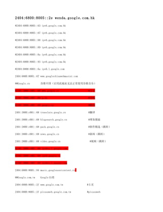 2404:6800:8005::2e wenda.google.com.hk

#2404:6800:8005::63 ipv6.google.com.hk

#2404:6800:8005::67 ipv6.google.com.hk

#2404:6800:8005::68 ipv6.google.com.hk

#2404:6800:8005::69 ipv6.google.com.hk

#2404:6800:8005::6a ipv6.google.com.hk

#2404:6800:8005::93 ipv6.google.com.hk

#2404:6800:8003::6a ipv6.l.google.com

2404:6800:8005::67 www.googlechinawebmaster.com

##Google.cn        谷歌中国（启用此地址无法正常使用谷歌音乐）

#2401:3800:c001::68 www.google.cn                  #主页

#2401:3800:c001::68 g.cn                           #导航

#2401:3800:c001::68 google.cn                      #跳转

2401:3800:c001::68 translate.google.cn             #翻译

2401:3800:c001::68 blogsearch.google.cn            #博客搜索

2401:3800:c001::68 pack.google.cn                  #软件精选（跳转）

2401:3800:c001::68 news.google.cn                  #新闻（跳转）

2401:3800:c001::68 video.google.cn                  #视频（跳转）

#2401:3800:c001::68 ipv6cn.l.google.com

#2401:3800:c001::68 ipv6.google.cn

#2401:3800:c001::68 ipv6cn.l.google.com

2404:6800:8005::84 music.googleusercontent.cn

##Google.com.tw    Google 台湾

2404:6800:8005::2f www.google.com.tw              #主页

2404:6800:8005::2f picasaweb.google.com.tw        #picasaweb
 
