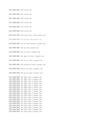 2404:6800:8005::62 0.gvt0.com

2404:6800:8005::62 1.gvt0.com

2404:6800:8005::62 2.gvt0.com

2404:6800:8005::62 3.gvt0.com

2404:6800:8005::62 4.gvt0.com

2404:6800:8005::62 5.gvt0.com

2404:6800:8005::62 video-stats.video.google.com

2404:6800:8005::74 upload.video.google.com

2404:6800:8005::74 sslvideo-upload.l.google.com

2404:6800:8005::62 vp.video.google.com

2404:6800:8005::62 vp.video.l.google.com

2404:6800:8005::62 qwqy.vp.video.l.google.com

2404:6800:8005::62 nz.vp.video.l.google.com

2404:6800:8005::62 nztdug.vp.video.l.google.com

2404:6800:8005::62 pr.vp.video.l.google.com

2404:6800:8005::62 ug.vp.video.l.google.com

2404:6800:8005::62   vp01.video.l.google.com
2404:6800:8005::62   vp02.video.l.google.com
2404:6800:8005::62   vp03.video.l.google.com
2404:6800:8005::62   vp04.video.l.google.com
2404:6800:8005::62   vp05.video.l.google.com
2404:6800:8005::62   vp06.video.l.google.com
2404:6800:8005::62   vp07.video.l.google.com
2404:6800:8005::62   vp08.video.l.google.com
2404:6800:8005::62   vp09.video.l.google.com
2404:6800:8005::62   vp10.video.l.google.com
2404:6800:8005::62   vp11.video.l.google.com
2404:6800:8005::62   vp12.video.l.google.com
2404:6800:8005::62   vp13.video.l.google.com
2404:6800:8005::62   vp14.video.l.google.com
2404:6800:8005::62   vp15.video.l.google.com
2404:6800:8005::62   vp16.video.l.google.com
2404:6800:8005::62   vp17.video.l.google.com
2404:6800:8005::62   vp18.video.l.google.com
 