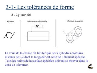 3-1- Les tolérances de forme
d - Cylindricité
Symbole Indication sur le dessin Zone de tolérance
La zone de tolérance est limitée par deux cylindres coaxiaux
distants de 0,2 dont la longueur est celle de l’élément spécifié.
Tous les points de la surface spécifiée doivent se trouver dans la
zone de tolérance.
0 ,2
0 , 2
 