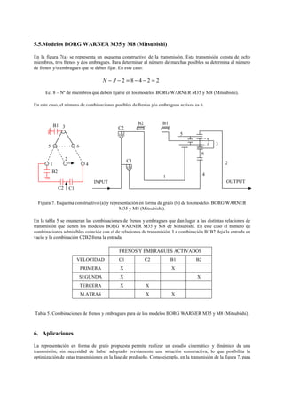 5.5.Modelos BORG WARNER M35 y M8 (Mitsubishi)
En la figura 7(a) se representa un esquema constructivo de la transmisión. Esta transmisión consta de ocho
miembros, tres frenos y dos embragues. Para determinar el número de marchas posibles se determina el número
de frenos y/o embragues que se deben fijar. En este caso:
N J− − = − − =2 8 4 2 2
Ec. 8 – Nº de miembros que deben fijarse en los modelos BORG WARNER M35 y M8 (Mitsubishi).
En este caso, el número de combinaciones posibles de frenos y/o embragues activos es 6.
Figura 7. Esquema constructivo (a) y representación en forma de grafo (b) de los modelos BORG WARNER
M35 y M8 (Mitsubishi).
En la tabla 5 se enumeran las combinaciones de frenos y embragues que dan lugar a las distintas relaciones de
transmisión que tienen los modelos BORG WARNER M35 y M8 de Mitsubishi. En este caso el número de
combinaciones admisibles coincide con el de relaciones de transmisión. La combinación B1B2 deja la entrada en
vacío y la combinación C2B2 frena la entrada.
FRENOS Y EMBRAGUES ACTIVADOS
VELOCIDAD C1 C2 B1 B2
PRIMERA X X
SEGUNDA X X
TERCERA X X
M.ATRAS X X
Tabla 5. Combinaciones de frenos y embragues para de los modelos BORG WARNER M35 y M8 (Mitsubishi).
6. Aplicaciones
La representación en forma de grafo propuesta permite realizar un estudio cinemático y dinámico de una
transmisión, sin necesidad de haber adoptado previamente una solución constructiva, lo que posibilita la
optimización de estas transmisiones en la fase de prediseño. Como ejemplo, en la transmisión de la figura 7, para
OUTPUTINPUT
C2
B2 B1
C1
41
5
6
3
24
3B1
C2 C1
2
1
65
B2
 