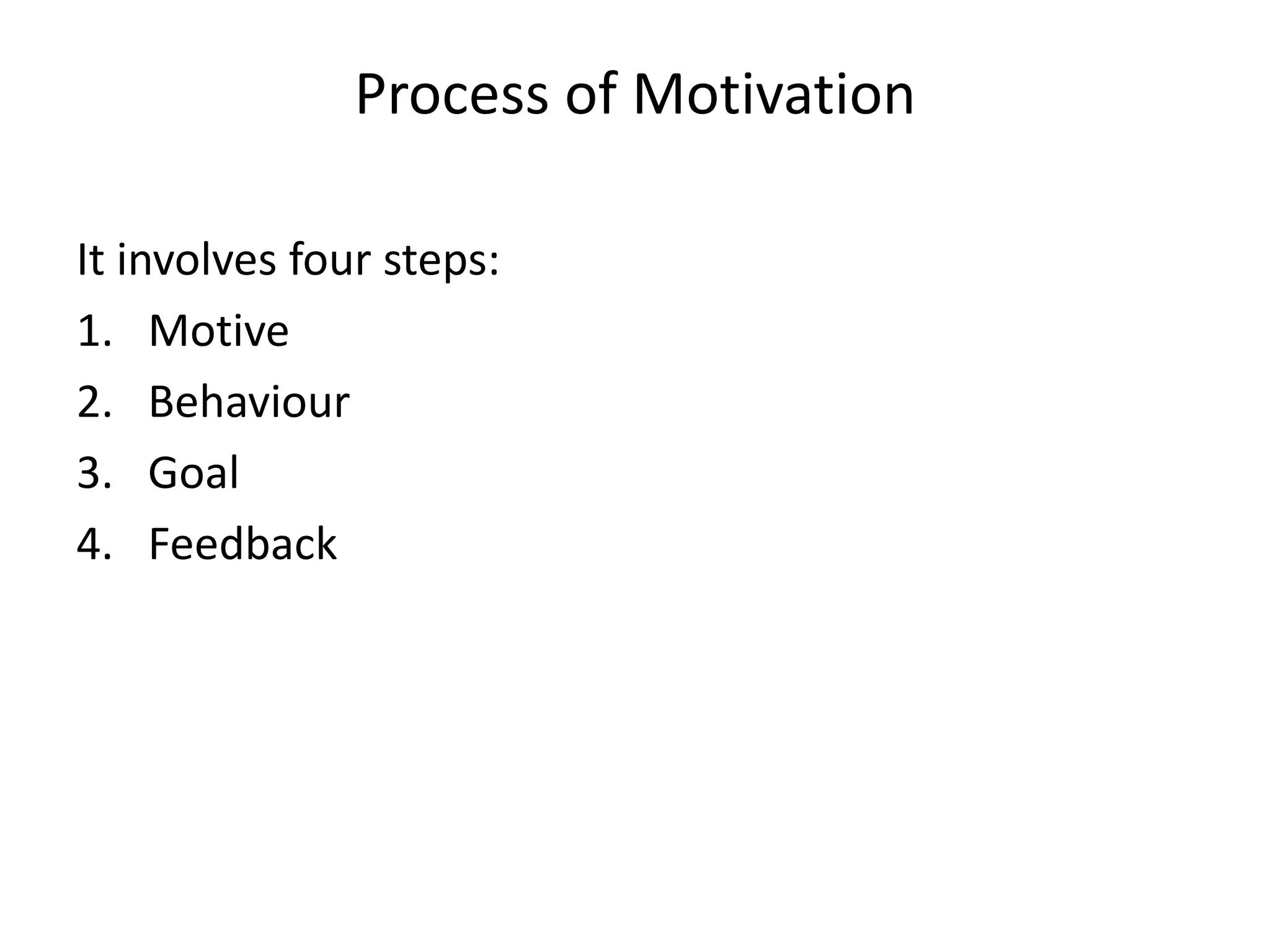 Process of Motivation
It involves four steps:
1. Motive
2. Behaviour
3. Goal
4. Feedback
 