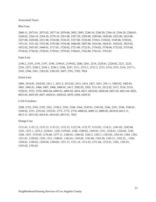 21
Neighborhood Housing Services of Los Angeles County
Associated Tracts:
Blue Line:
2060.31, 2073.01, 2075.02, 2077.10, 2079.00, 2092, 2093, 2240.10, 2240.20, 2244.10, 2244.20, 2260.01,
2260.02, 2264.10, 2264.20, 2270.10, 2281.00, 2287.20, 2288.00, 2289.00, 2420.00, 2422.00, 2423.00,
2427.00, 2430.00, 2431.00, 5324.00, 5326.03, 5327.00, 5328.00, 5330.0, 5330.02, 5349.00, 5350.02,
5351.01, 5351.02, 5352.00, 5353.00, 5354.00, 5406.00, 5407.00, 5416.06, 5424.01, 5424.02, 5425.02,
5432.02, 5433.05, 5440.01, 5717.01, 5720.02, 5721.00, 5722.01, 5730.02, 5730.04, 5732.02, 5753.00,
5754.02, 5758.02, 5758.03, 5759.01, 5759.02, 5760.01, 5762.00, 5763.01, 5763.02
Expo Line:
2190.2, 2193, 2195, 2197, 2198, 2199.01, 2199.02, 2200, 2201, 2219, 2220.01, 2220.02, 2221, 2225,
2226, 2227, 2240.2, 2244.1, 2244.2, 2246, 2247, 2311, 2312.1, 2312.2, 2313, 2314, 2315, 2316, 2317.1,
2342, 2360, 2361, 2362.02, 2362.03, 2697, 2701, 2702, 7024
Green Line:
2409, 2410.01, 2410.02, 2411.1, 2411.2, 2412.02, 2413, 2414, 2427, 2431, 2911.1, 5402.02, 5402.03,
5403, 5405.01, 5406, 5407, 5408, 5409.01, 5417, 5502.02, 5503, 5511.01, 5512.02, 5517, 5518, 5519,
5520.01, 5533, 5534, 6003.04, 6005.01, 6005.02, 6016, 6017, 6018.02, 6020.04, 6021.03, 6021.04, 6022,
6023.02, 6025.09, 6027, 6028.01, 6028.02, 6039, 6204, 6205.01
LAX-Crenshaw:
2200, 2193, 2342, 2195, 2361, 2190.2, 2343, 2340, 2364, 2345.01, 2345.02, 2346, 2347, 2348, 2349.01,
2349.02, 2351, 2352.02, 2352.01, 2771, 2772, 2774, 6008.02, 6009.12, 6009.02, 6010.01,6012.11,
6012.12 6013.02, 6014.01, 6014.02, 6015.01, 7032
Orange Line:
1131.01, 1132.12, 1132.13, 1133.21, 1132.33, 1132.34, 1132.37, 1133.03, 1134.21, 1241.02, 1242.04,
1252, 1253.1, 1253.2, 1254.01, 1238, 1239.02, 1240, 1249.02, 1249.03, 1251, 1236.01, 1236.02, 1245,
1246, 1247, 1276.05, 1276.06, 1277.11, 1286.01, 1286.02, 1282.2, 1282.1, 1283.02, 1283.03, 1284, 1285,
1321.01, 1320.02, 1329, 1331, 1340.01, 1342.01, 1343.05, 1343.06, 1345.20, 1345.21, 1345.22, , 1348,
1349.01, 1349.03, 1349.04, 1349.05, 1351.13, 1351.14, 1371.03, 1371.04, 1372.01, 1392, 1393.01,
1393.02, 1393.03
 