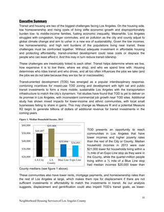 iii 
Neighborhood Housing Services of Los Angeles County
Executive Summary
Transit and housing are two of the biggest challenges facing Los Angeles. On the housing side,
low homeownership and rising costs of living stifle economic growth and disproportionately
burden low- to middle-income families, fueling economic inequality. Meanwhile, Los Angeles
struggles with congestion, longer commutes, and air pollution as the city and county adjust to
global climate change and aim to usher in a new era of sustainability. Given the low incomes,
low homeownership, and high rent burdens of the populations living near transit, these
challenges must be confronted together. Without adequate investment in affordable housing
and protecting affordability, transit-oriented development could raise costs or displace the
people who can least afford it. And this may in turn reduce transit ridership.
These challenges are inextricably linked to each other. Transit helps determine where we live,
how expensive it is to live there, where we shop, and who we spend time with. Housing
determines who rides transit and who drives, and all too often influences the jobs we take (and
the jobs we do not take because they are too far or inaccessible).
Transit-oriented development (TOD) has emerged as a popular interdisciplinary response,
combining incentives for mixed-use TOD zoning and development with light rail and public
transit investments to form a more mobile, sustainable Los Angeles with the transportation
infrastructure to match the city’s dynamism. Yet studies have found that TOD is yet to deliver on
its promise in Los Angeles, with inconsistent commercial job growth near TOD sites. Additional
study has shown mixed impacts for lower-income and ethnic communities, with local small
businesses failing to share in gains. This may change as Measure R and a potential Measure
R2 begin to generate billions of dollars of additional revenue for transit investments in the
coming years.
TOD presents an opportunity to reach
communities in Los Angeles that have
lower incomes and higher poverty rates
than the rest of the City or County. Median
household incomes in 2013 were over
$21,000 lower for households living within a
½ mile of an Expo Line stop as they were in
the County, while the quarter-million people
living within a ½ mile of a Blue Line stop
had median incomes $20,000 lower than
County medians (see figure 1 above).
These communities also have lower rents, mortgage payments, and homeownership rates than
the rest of Los Angeles at large, which makes them ripe for displacement if there are not
sufficient investments in affordability to match the investments in transit. As our analysis
suggests, displacement and gentrification could also imperil TOD’s transit goals, as lower-
$49,497
$55,909
$35,994 $34,493
$20,000
$30,000
$40,000
$50,000
$60,000
LA City LA
County
Blue Line Expo Line
Figure 1. Median Household Income, 2013
 