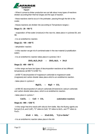 Page 23
- When it comes to clinker production we can talk about many types of reactions
divided according their thermal ranges and the type of reaction.
- these reactions start to occur in the preheater, passing through the kiln to the
cooler.
- theses reactions are divided into (according to Temperature ranges):-
Stage (1) : 20 - 100 0
C
- evaporation of free water (moisture) in the raw mix, takes place in cyclones 5A, and
5B.
- it is an endothermic reaction.
Stage (2) : 100 – 400 0
C
- dehydration reaction.
- in this reaction we get rid of combined water in the raw material (crystallization
water).
- it is an endothermic reaction takes place in cyclones 3 & 4
2SiO2.Al2O3.2H2O → 2SiO2.Al2O3 + 2H2O
Stage (3) : 400 – 900 0
C
- in this range we have two types of decomposition reactions at two different
temperatures (at 650 0
C & 900 0
C).
- at 650 0
C decomposition of magnesium carbonate to magnesium oxide
(magnesia) and carbon dioxide takes place which is an endothermic reaction.
- takes place in cyclone 2
MgCO3 → MgO + CO2
- at 900 0C decomposition of calcium carbonate (limestone) to calcium carbonate
and carbon dioxide takes place, which is an endothermic reaction.
- takes place in cyclone 1
CaCO3 → CaO + CO2 (calcination reaction)
Stage (4) : 900 – 1250 0
C
- in this range free lime reacts with silica to form belite. Also the fluxing agents are
formed (C3A, and C4AF), "C" refers to CaO, "A" refers to Al2O3, and "F" refers to
Fe2O3.
2CaO + SiO2 → 2CaO.SiO2 "C2S or Belite"
- it is an endothermic reaction takes place in the kiln
 