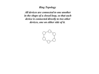 Ring Topology
All devices are connected to one another
in the shape of a closed loop, so that each
device is connected directly to two other
devices, one on either side of it.
 