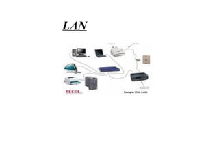 LAN
 