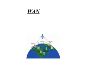WAN
 