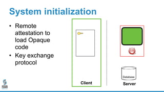 System initialization
• Remote
attestation to
load Opaque
code
• Key exchange
protocol
Database
Client Server
 