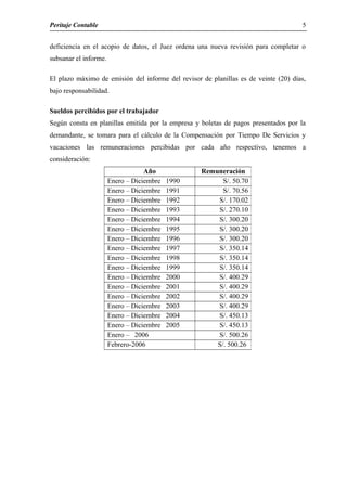 Peritaje Contable
deficiencia en el acopio de datos, el Juez ordena una nueva revisión para completar o
subsanar el informe.
El plazo máximo de emisión del informe del revisor de planillas es de veinte (20) días,
bajo responsabilidad.
Sueldos percibidos por el trabajador
Según consta en planillas emitida por la empresa y boletas de pagos presentados por la
demandante, se tomara para el cálculo de la Compensación por Tiempo De Servicios y
vacaciones las remuneraciones percibidas por cada año respectivo, tenemos a
consideración:
Año Remuneración
Enero – Diciembre 1990 S/. 50.70
Enero – Diciembre 1991 S/. 70.56
Enero – Diciembre 1992 S/. 170.02
Enero – Diciembre 1993 S/. 270.10
Enero – Diciembre 1994 S/. 300.20
Enero – Diciembre 1995 S/. 300.20
Enero – Diciembre 1996 S/. 300.20
Enero – Diciembre 1997 S/. 350.14
Enero – Diciembre 1998 S/. 350.14
Enero – Diciembre 1999 S/. 350.14
Enero – Diciembre 2000 S/. 400.29
Enero – Diciembre 2001 S/. 400.29
Enero – Diciembre 2002 S/. 400.29
Enero – Diciembre 2003 S/. 400.29
Enero – Diciembre 2004 S/. 450.13
Enero – Diciembre 2005 S/. 450.13
Enero – 2006 S/. 500.26
Febrero-2006 S/. 500.26
5
 