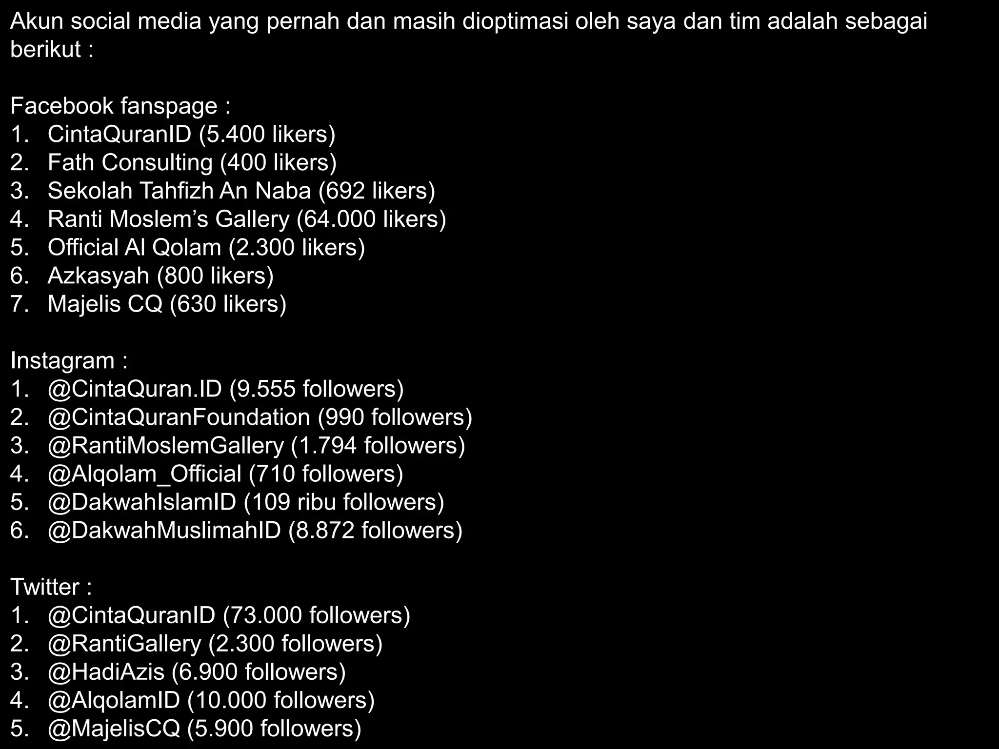 Akun social media yang pernah dan masih dioptimasi oleh saya dan tim adalah sebagai
berikut :
Facebook fanspage :
1. CintaQuranID (5.400 likers)
2. Fath Consulting (400 likers)
3. Sekolah Tahfizh An Naba (692 likers)
4. Ranti Moslem’s Gallery (64.000 likers)
5. Official Al Qolam (2.300 likers)
6. Azkasyah (800 likers)
7. Majelis CQ (630 likers)
Instagram :
1. @CintaQuran.ID (9.555 followers)
2. @CintaQuranFoundation (990 followers)
3. @RantiMoslemGallery (1.794 followers)
4. @Alqolam_Official (710 followers)
5. @DakwahIslamID (109 ribu followers)
6. @DakwahMuslimahID (8.872 followers)
Twitter :
1. @CintaQuranID (73.000 followers)
2. @RantiGallery (2.300 followers)
3. @HadiAzis (6.900 followers)
4. @AlqolamID (10.000 followers)
5. @MajelisCQ (5.900 followers)
 