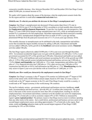 consecutive monthly decrease. Also, between December 2015 and December 2016 San Diego County
added 28,900 jobs, an annual increase of 2%.
We spoke with Campion about the causes of the decrease, what the employment scenario looks like
for the region and how it could affect commercial real estate here.
GlobeSt.com: To what do you attribute the decrease in San Diego’s unemployment rate?
Campion: San Diego’s unemployment rate decreased 10 basis points (bps) from 4.3% rate in
November of 2016 to just 4.2% in December of 2016, according to revised monthly data released by
the Employment and Development Department. To put this very healthy rate into perspective, San
Diego’s 27-year (1990-2016) annual average unemployment rate is 6%, while an unemployment rate
around 5% is considered to be full employment. December represented the third consecutive monthly
decrease. In 2016, unemployment dropped 60 bps from its mark of 4.8% a year ago and has
plummeted 690 bps from the peak post-recession rate of 11.1% seven years ago (January 2010).
This monthly decrease in unemployment can be attributed to the trade, transportation and utilities
sector that recorded the largest monthly increase by adding 2,200 jobs. Educational and health
services added 1,000 jobs, led by growth in the healthcare and social-assistance sectors. Financial
activities added 100 jobs.
The San Diego region collectively added 28,900 jobs (+2.0%) year-over-year through December
2016. Government recorded the largest year over gain with the addition of 6,300 jobs (+2.6%). Local
government accounted for 65% of the growth (up 4,100 jobs). Educational and health services added
5,700 jobs (+2.9%), with healthcare and social assistance accounting for 86% of the growth (up 4,900
jobs or +2.9%). Other growth sectors included professional and business services (up 5,500 jobs or
+2.4%); leisure and hospitality (up 5,400 jobs or +3%); trade, transportation and utilities (up 2,500
jobs or 1.1%); financial activities (up 2,200 jobs or +3%); other services (up 2,100 jobs or 4%);
construction (up 400 jobs or 0.6%); and information (up 400 jobs or 1.7%). Manufacturing was the
only sector to report a year-over-year decline with an overall loss of 1,600 jobs, or 1.5%.
GlobeSt.com: How would you characterize the employment scenario in San Diego?
Campion: San Diego’s economy is the 4th
largest of 58 counties in California and 17th
largest of 382
metros in the nation with a $220.6 billion annual output, based on 2015 data. If it were a state, it
would rank as the 26th
largest economy in the US, and if San Diego County would be a country, it
would rank as 46th
largest economy in the world among 196 countries.
The top five industry sectors—government, professional and business services, healthcare, retail
trade, accommodation and food services—provide 68% of 1.4 million jobs countywide. The good
news is that none of the sectors account for more than 20% of employment, resulting in a diverse
employment base. Government and military continues to be the number-one sector for employment,
providing 17% of total jobs as well as economic output (19% or $41.5 billion) as measured by
region’s gross regional product. The primary reason is San Diego receives more in military spending
than any other metro in the nation. Just a notch below, professional and business services sector is the
second-largest employment source, providing approximately 17% of total jobs in the region. Real
estate, rental and leasing industries make up the second-largest segment of San Diego’s GRP,
accounting for 18% or $38.4 billion.
Page 2 of 5Which SD Sector Added the Most Jobs? | Law.com
2/13/2017http://www.globest.com/sites/carrierossenfeld/2017/02/13/which-sd-sector-added-the-most...
 
