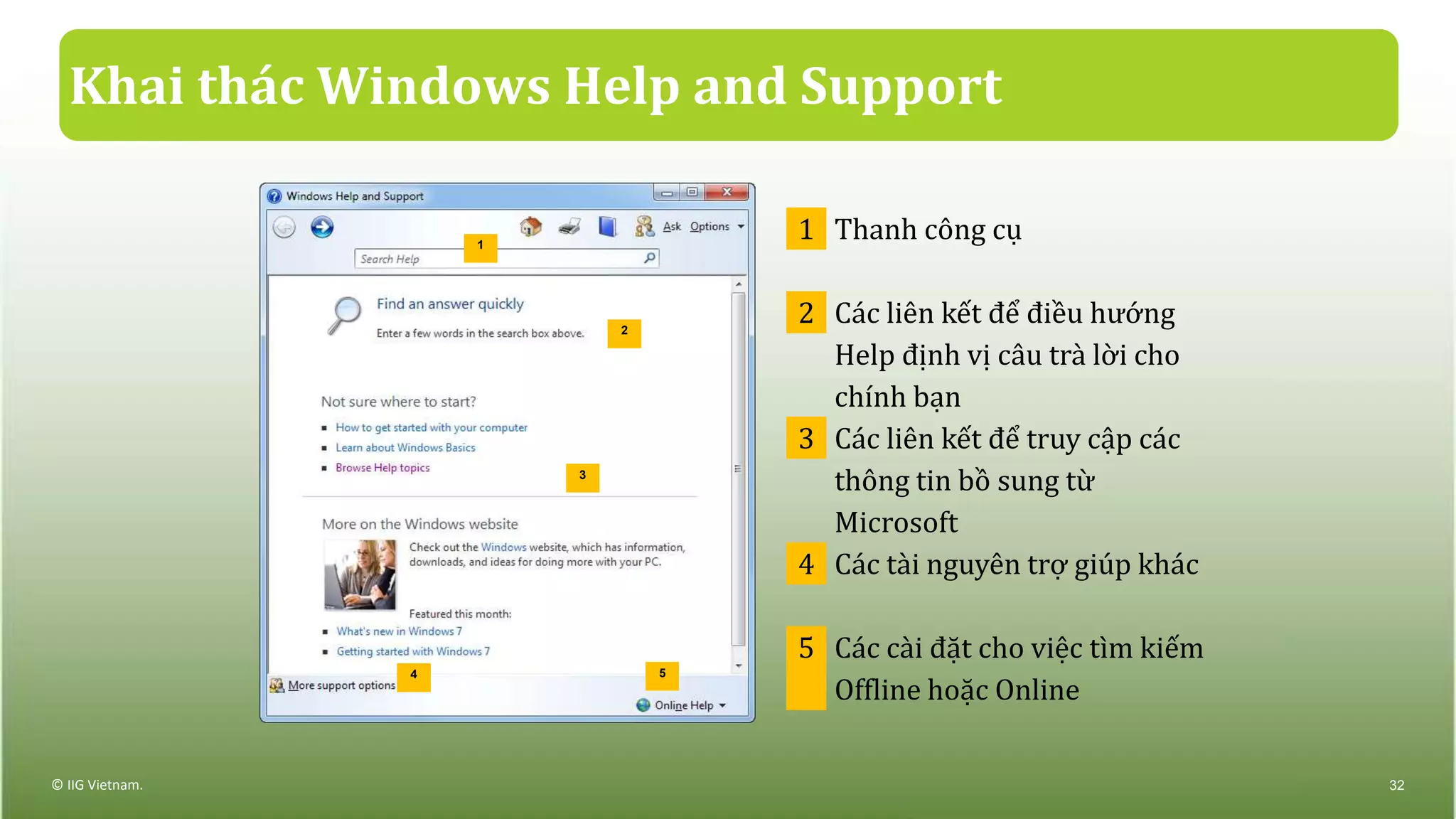 Khai thác Windows Help and Support
© IIG Vietnam. 32
1 Thanh công cụ
2 Các liên kết để điều hướng
Help định vị câu trà lời cho
chính bạn
3 Các liên kết để truy cập các
thông tin bồ sung từ
Microsoft
4 Các tài nguyên trợ giúp khác
5 Các cài đặt cho việc tìm kiếm
Offline hoặc Online
2
3
4 5
1
 