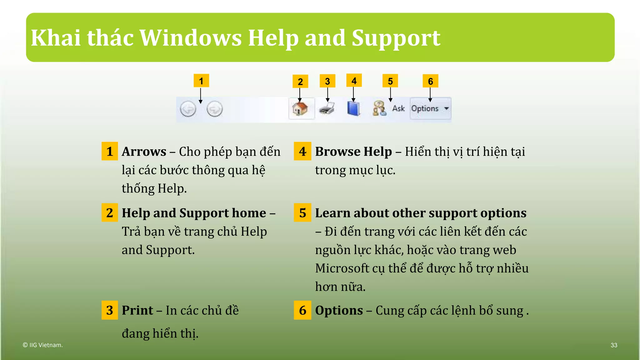 Khai thác Windows Help and Support
1 Arrows – Cho phép bạn đến
lại các bước thông qua hệ
thống Help.
4 Browse Help – Hiển thị vị trí hiện tại
trong mục lục.
2 Help and Support home –
Trả bạn về trang chủ Help
and Support.
5 Learn about other support options
– Đi đến trang với các liên kết đến các
nguồn lực khác, hoặc vào trang web
Microsoft cụ thể để được hỗ trợ nhiều
hơn nữa.
3 Print – In các chủ đề
đang hiển thị.
6 Options – Cung cấp các lệnh bổ sung .
© IIG Vietnam. 33
21 3 4 5 6
 