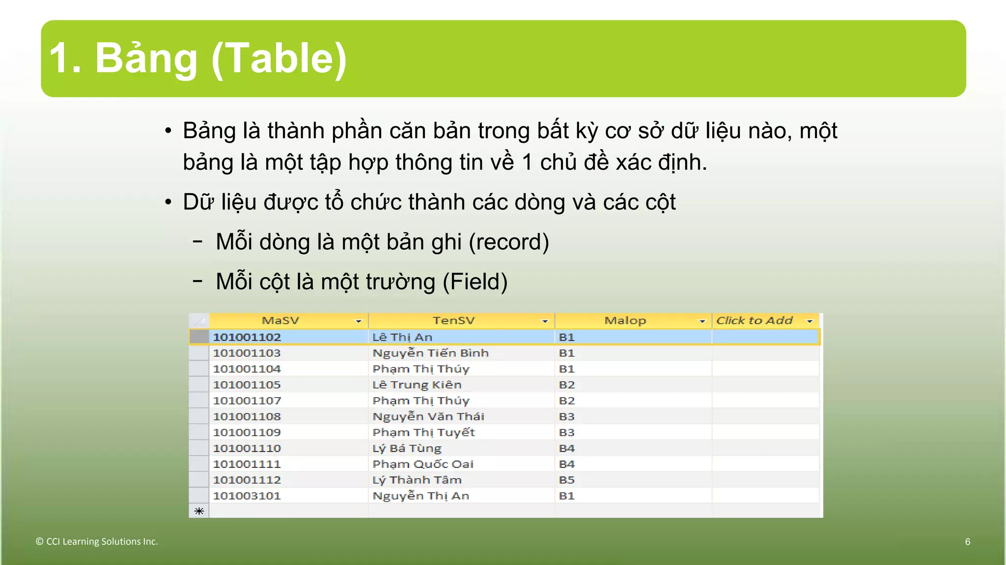 1. Bảng (Table)
• Bảng là thành phần căn bản trong bất kỳ cơ sở dữ liệu nào, một
bảng là một tập hợp thông tin về 1 chủ đề xác định.
• Dữ liệu được tổ chức thành các dòng và các cột
− Mỗi dòng là một bản ghi (record)
− Mỗi cột là một trường (Field)
© CCI Learning Solutions Inc. 6
 