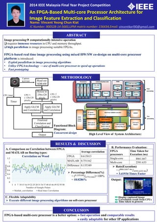 An FPGA-Based Multi-core Processor Architecture for
Image Feature Extraction and Classification
Name: Vincent Yeong Chun Kiat
IC Number: 900528-14-5683,UPM matrix number: 156434,Email: vincentkarl90@gmail.com
2014 IEEE Malaysia Final Year Project Competition
Insert
your
picture
here
1
2
3
1
2
3
Display captured image
Correlation result from CPUs
Time taken to process
ABSTRACT
Resize to
256x128
pixels
Apply GLCM
and Correlation
Apply GLCM
and Correlation
Finalized
Correlation and
Classification
Capture
KEY[0] Read out
SDRAM
Timer
Output
CPU 1
( 128x128
pixels)
CPU timer
High Level View of System Architecture:
A. Comparison on Correlation between FPGA
and MATLAB on flooring types: Average correlation
FPGA 0.615813
MATLAB 0.751162
Difference 0.135349
 Percentage Difference(%)
= (0.135349
0.751162)×100%
= 18.0286%
B. Performance Evaluation:
FPGA
processors
Time Taken for
Execution (ms)
Single-core 8861.667
Multi-core 2591.633
RESULTS & DISCUSSION
 Rate(Execution)
= (8861.667 𝑚𝑠
2591.633 𝑚𝑠)
= 3.41934 Times Faster
 Execute different image processing algorithms on soft-core processor
FPGA-based multi-core processor is a better option: » fast operation and comparable results
» easily adaptable for other IP applications
CONCLUSION
0
0.2
0.4
0.6
0.8
1
1.2
1 4 7 10 13 16 19 22 25 28 31 34 37 40 43 46 49 52 55 58
Correlation
Number of Sample Points
Correlation on Wood
Matlab_correlation Real time Correlation
Image processing computationally intensive operation
 requires immense resources in CPU and memory throughput.
 high parallelism in image processing suitable FPGAs.
FPGA-based real time image processing using mixed HW/SW co-design on multi-core processor
platform is introduced:
• Exploit parallelism in image processing algorithms
• Utilize FPGA technology → use of multi-core processor to speed up operations
• Fast prototyping
Output:
CPU 2
( 128x128
pixels)
C. Flexible Adaptability
Functional Block
Diagram:
Concurrent design
METHODOLOGY
 