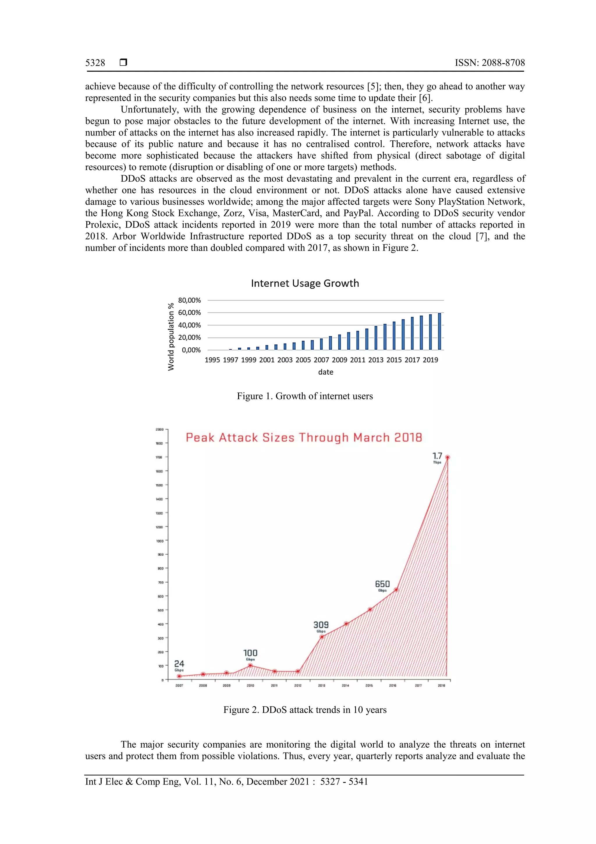  ISSN: 2088-8708
Int J Elec & Comp Eng, Vol. 11, No. 6, December 2021 : 5327 - 5341
5328
achieve because of the difficulty of controlling the network resources [5]; then, they go ahead to another way
represented in the security companies but this also needs some time to update their [6].
Unfortunately, with the growing dependence of business on the internet, security problems have
begun to pose major obstacles to the future development of the internet. With increasing Internet use, the
number of attacks on the internet has also increased rapidly. The internet is particularly vulnerable to attacks
because of its public nature and because it has no centralised control. Therefore, network attacks have
become more sophisticated because the attackers have shifted from physical (direct sabotage of digital
resources) to remote (disruption or disabling of one or more targets) methods.
DDoS attacks are observed as the most devastating and prevalent in the current era, regardless of
whether one has resources in the cloud environment or not. DDoS attacks alone have caused extensive
damage to various businesses worldwide; among the major affected targets were Sony PlayStation Network,
the Hong Kong Stock Exchange, Zorz, Visa, MasterCard, and PayPal. According to DDoS security vendor
Prolexic, DDoS attack incidents reported in 2019 were more than the total number of attacks reported in
2018. Arbor Worldwide Infrastructure reported DDoS as a top security threat on the cloud [7], and the
number of incidents more than doubled compared with 2017, as shown in Figure 2.
Figure 1. Growth of internet users
Figure 2. DDoS attack trends in 10 years
The major security companies are monitoring the digital world to analyze the threats on internet
users and protect them from possible violations. Thus, every year, quarterly reports analyze and evaluate the
 