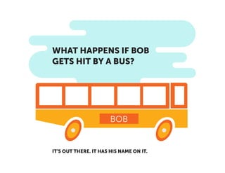 WHAT HAPPENS IF BOB
GETS HIT BY A BUS?
BOB
IT’S OUT THERE. IT HAS HIS NAME ON IT.
 