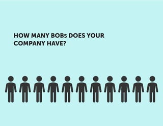HOW MANY BOBS DOES YOUR
COMPANY HAVE?
 