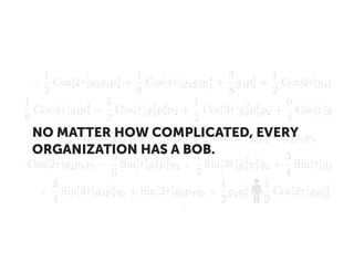NO MATTER HOW COMPLICATED, EVERY
ORGANIZATION HAS A BOB.
 