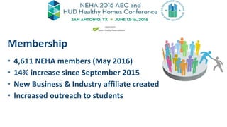 Membership
• 4,611 NEHA members (May 2016)
• 14% increase since September 2015
• New Business & Industry affiliate created...