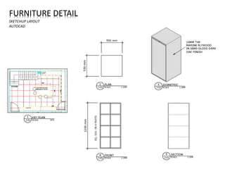 SKETCHUP LAYOUT
AUTOCAD
 