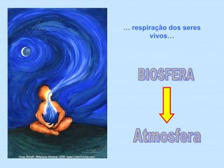 … respiração dos seres
        vivos…
 