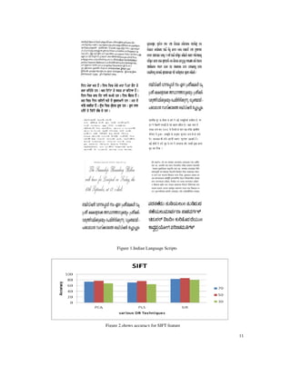 DIMENSION REDUCTION FOR SCRIPT CLASSIFICATION- PRINTED INDIAN DOCUMENTS ...