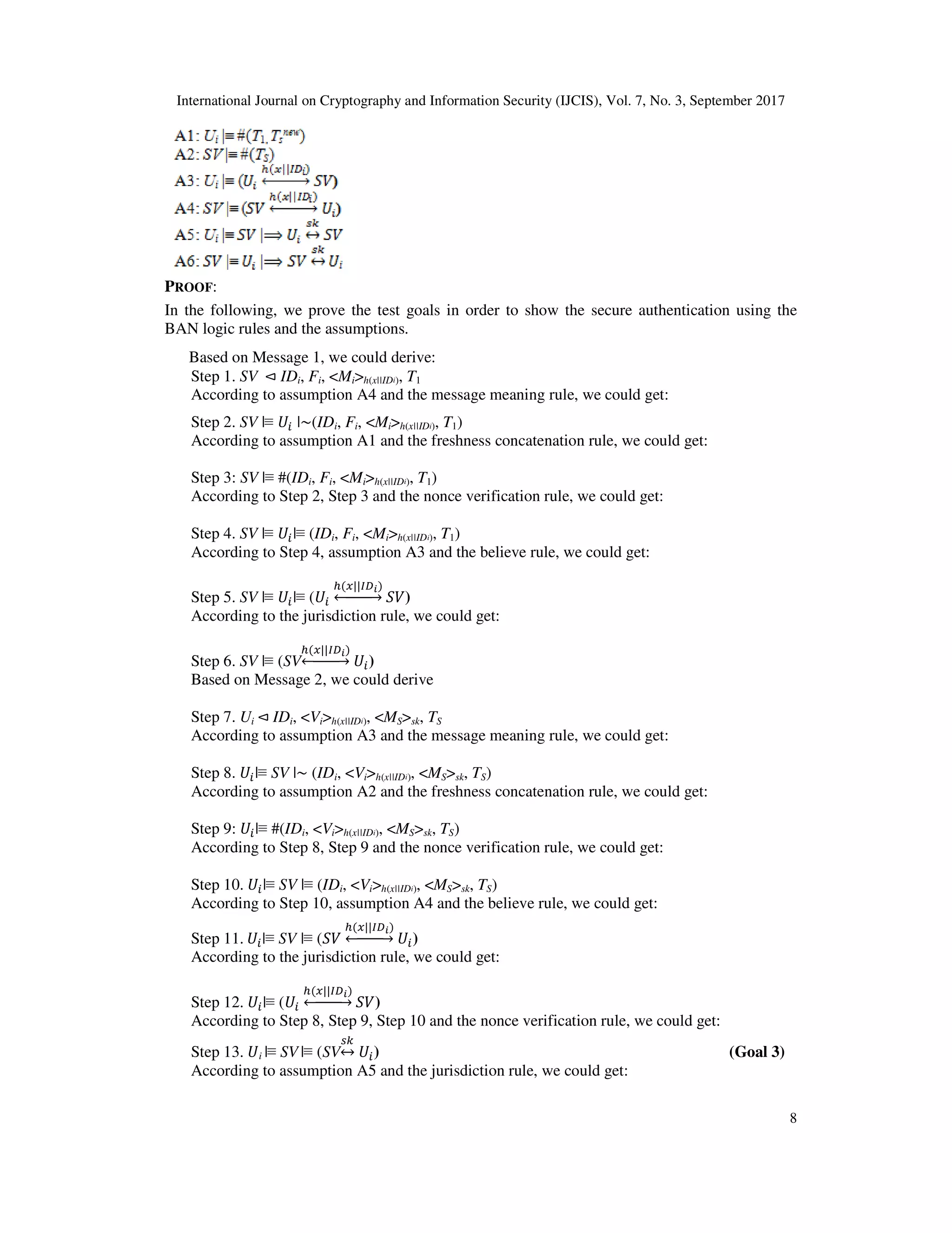 International Journal on Cryptography and Information Security (IJCIS), Vol. 7, No. 3, September 2017
8
PROOF:
In the following, we prove the test goals in order to show the secure authentication using the
BAN logic rules and the assumptions.
Based on Message 1, we could derive:
Step 1. SV 	⊲ IDi, Fi, <Mi>h(x||IDi), T1
According to assumption A4 and the message meaning rule, we could get:
Step 2. SV |≡ |~(IDi, Fi, <Mi>h(x||IDi), T1)
According to assumption A1 and the freshness concatenation rule, we could get:
Step 3: SV |≡ #(IDi, Fi, <Mi>h(x||IDi), T1)
According to Step 2, Step 3 and the nonce verification rule, we could get:
Step 4. SV |≡ |≡ (IDi, Fi, <Mi>h(x||IDi), T1)
According to Step 4, assumption A3 and the believe rule, we could get:
Step 5. SV |≡ |≡ (
( || )
)
According to the jurisdiction rule, we could get:
Step 6. SV |≡ (SV
( || )
)
Based on Message 2, we could derive
Step 7. Ui	⊲	IDi, <Vi>h(x||IDi), <MS>sk, TS
According to assumption A3 and the message meaning rule, we could get:
Step 8. |≡ SV |~ (IDi, <Vi>h(x||IDi), <MS>sk, TS)
According to assumption A2 and the freshness concatenation rule, we could get:
Step 9: |≡ #(IDi, <Vi>h(x||IDi), <MS>sk, TS)
According to Step 8, Step 9 and the nonce verification rule, we could get:
Step 10. |≡ SV |≡ (IDi, <Vi>h(x||IDi), <MS>sk, TS)
According to Step 10, assumption A4 and the believe rule, we could get:
Step 11.	 |≡ SV |≡ (
( || )
)
According to the jurisdiction rule, we could get:
Step 12. |≡ (
( || )
)
According to Step 8, Step 9, Step 10 and the nonce verification rule, we could get:
Step 13. i |≡	SV |≡ (SV↔ ) (Goal 3)
According to assumption A5 and the jurisdiction rule, we could get:
 
