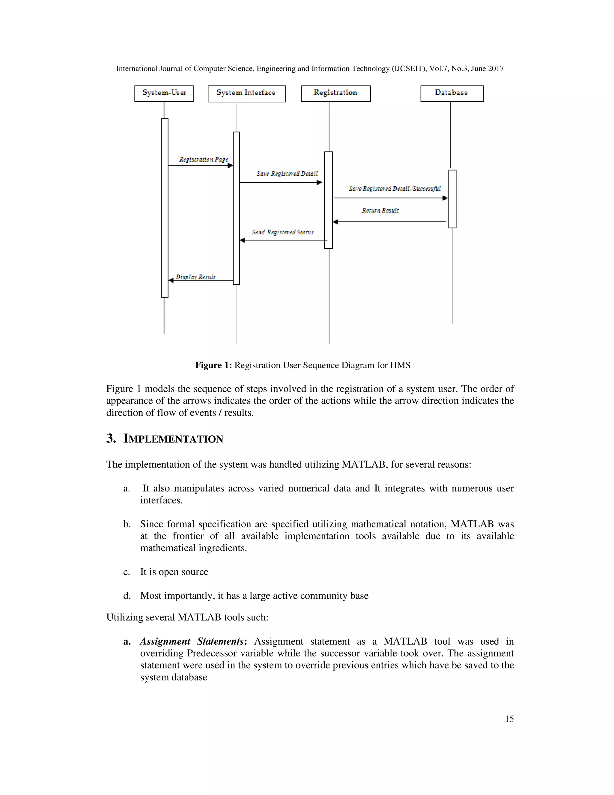 International Journal of Computer Science, Engineering and Information Technology (IJCSEIT), Vol.7, No.3, June 2017
Figure 1: Registration User Sequence Diagram for HMS
Figure 1 models the sequence of steps involved in the registration of a system user. The order of
appearance of the arrows indicates the
direction of flow of events / results.
3. IMPLEMENTATION
The implementation of the system was handled utilizing MATLAB, for several reasons:
a. It also manipulates across varied numerical data and
interfaces.
b. Since formal specification are specified utilizing mathematical notation, MATLAB was
at the frontier of all available implementation tools available due to
mathematical ingredients.
c. It is open source
d. Most importantly, it has a large active community base
Utilizing several MATLAB tools such:
a. Assignment Statements
overriding Predecessor variable
statement were used in the system to override previous entries which have be saved to the
system database
International Journal of Computer Science, Engineering and Information Technology (IJCSEIT), Vol.7, No.3, June 2017
Registration User Sequence Diagram for HMS
Figure 1 models the sequence of steps involved in the registration of a system user. The order of
appearance of the arrows indicates the order of the actions while the arrow direction indicates the
direction of flow of events / results.
The implementation of the system was handled utilizing MATLAB, for several reasons:
It also manipulates across varied numerical data and It integrates with numerous user
Since formal specification are specified utilizing mathematical notation, MATLAB was
at the frontier of all available implementation tools available due to
mathematical ingredients.
Most importantly, it has a large active community base
Utilizing several MATLAB tools such:
Assignment Statements: Assignment statement as a MATLAB tool was used in
overriding Predecessor variable while the successor variable took over. The assignment
statement were used in the system to override previous entries which have be saved to the
International Journal of Computer Science, Engineering and Information Technology (IJCSEIT), Vol.7, No.3, June 2017
15
Figure 1 models the sequence of steps involved in the registration of a system user. The order of
order of the actions while the arrow direction indicates the
The implementation of the system was handled utilizing MATLAB, for several reasons:
It integrates with numerous user
Since formal specification are specified utilizing mathematical notation, MATLAB was
its available
Assignment statement as a MATLAB tool was used in
while the successor variable took over. The assignment
statement were used in the system to override previous entries which have be saved to the
 