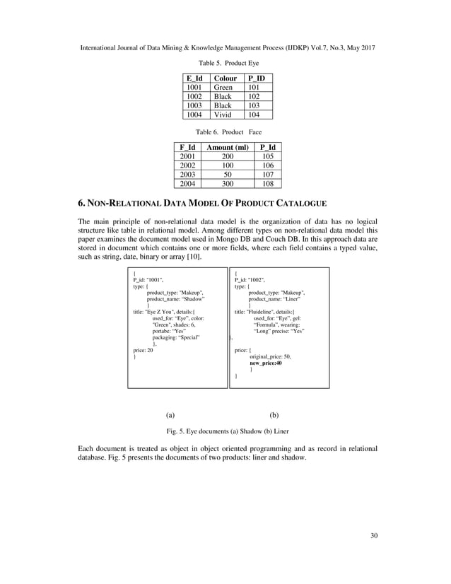 A COMPARATIVE STUDY ON BIG DATA HANDLING USING RELATIONAL AND NON ...