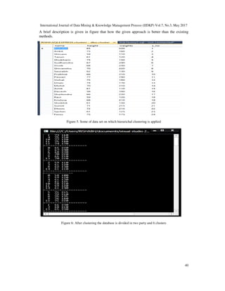 International Journal of Data Mining & Knowledge Management Process (IJDKP) Vol.7, No.3, May 2017
40
A brief description is given in figure that how the given approach is better than the existing
methods.
Figure 5. Some of data set on which hierarichal clustering is applied
Figure 6: After clustering the database is divided in two party and 6 clusters
 