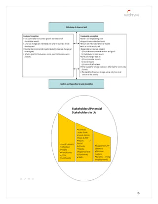 16
Stakeholders/Potential
Stakeholders in LA
 