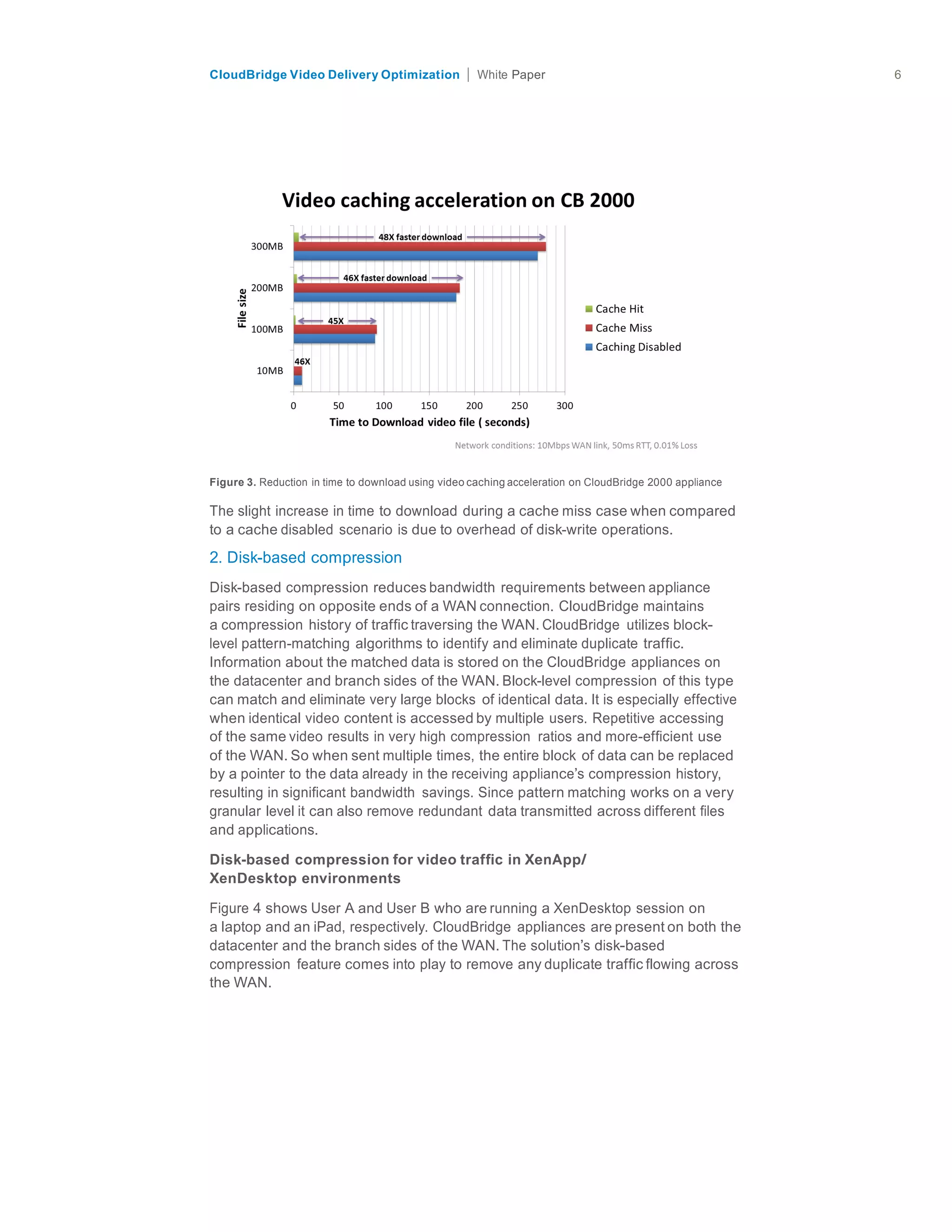 citrix.com
CloudBridge Video Delivery Optimization Paper 6	
  
	
  
	
  
	
  
	
  
	
  
	
  
	
  
	
  
Figure 3. Reduction in time to download using video caching acceleration on CloudBridge 2000 appliance
	
  
The slight increase in time to download during a cache miss case when compared
to a cache disabled scenario is due to overhead of disk-write operations.
	
  
2. Disk-based compression
	
  
Disk-based compression reduces bandwidth requirements between appliance
pairs residing on opposite ends of a WAN connection. CloudBridge maintains
a compression history of traffic traversing the WAN. CloudBridge utilizes block-
level pattern-matching algorithms to identify and eliminate duplicate traffic.
Information about the matched data is stored on the CloudBridge appliances on
the datacenter and branch sides of the WAN. Block-level compression of this type
can match and eliminate very large blocks of identical data. It is especially effective
when identical video content is accessed by multiple users. Repetitive accessing
of the same video results in very high compression ratios and more-efficient use
of the WAN. So when sent multiple times, the entire block of data can be replaced
by a pointer to the data already in the receiving appliance’s compression history,
resulting in significant bandwidth savings. Since pattern matching works on a very
granular level it can also remove redundant data transmitted across different files
and applications.
	
  
Disk-based compression for video traffic in XenApp/
XenDesktop environments
	
  
Figure 4 shows User A and User B who are running a XenDesktop session on
a laptop and an iPad, respectively. CloudBridge appliances are present on both the
datacenter and the branch sides of the WAN. The solution’s disk-based
compression feature comes into play to remove any duplicate traffic flowing across
the WAN.
 