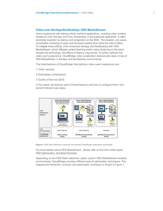citrix.com
CloudBridge Video Delivery Optimization Paper 3	
  
	
  
	
  
	
  
	
  
	
  
	
  
Video over XenApp/XenDesktop: HDX MediaStream
Users’ experience with latency-critical real-time applications, including video content,
hosted on Citrix XenApp and Citrix XenDesktop in the enterprise datacenter, is often
adversely impacted by latency and congestion on the WAN. This situation can cause
inconsistent rendering of video and excessive waiting time while the video buffers.
To mitigate these effects, Citrix enhanced XenApp and XenDesktop with HDX
MediaStream, which offloads content fetching and/or video rendering on the client.
Despite this technology, the effects of latency may persist. To further optimize the
video user’s experience, CloudBridge video acceleration features add value on top of
HDX MediaStream in XenApp and XenDesktop environments.
	
  
The three features of CloudBridge that optimize video users’ experience are:
	
  
1. Video caching
	
  
2. Disk-based compression
	
  
3.Quality of Service (QoS)
	
  
In this paper, we discuss each of these features and how to configure them, and
present relevant use cases.
	
  
	
  
Figure 1. HDX Flash redirection scenarios and relevant CloudBridge optimization techniques
	
  
For more details about HDX MediaStream, please refer to the Citrix white paper,
HDX Optimization and Best Practices.
	
  
Depending on the HDX Flash redirection option used in HDX MediaStream-enabled
environments, CloudBridge provides different sets of optimization techniques. The
mapping for redirection scenario and optimization technique is shown in Figure 1.
 