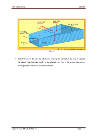 MHD GENERATORS 2014-15
Dept. of EEE, DSCE, B’lore-78 Page | 12
FIG. 3
3. Hall electrode: In this case the electrodes wrap up the channel all the way in segment.
The electric field becomes parallel to the channel axis. Due to this reason there cannot
be any potential difference across the channel.
 