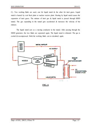 MHD GENERATORS 2014-15
Dept. of EEE, DSCE, B’lore-78 Page | 15
C). Two working fluids are used, one for liquid metal & the other for inert gases. Liquid
metal is heated by coal fired plant or nuclear reactor plant. Heating by liquid metal causes the
expansion of inert gases. The mixture of inert gas & liquid metal is passed through MHD
tunnel. The gas expanding in the tunnel gets accelerated & increases the velocity of the
mixture.
The liquid metal acts as a moving conductor in the tunnel. After passing through the
MHD generator, the two fluids are separated again. The liquid metal is reheated. The gas is
cooled & recompressed. Both the working fluids are re-circulated again.
FIG. 6
 
