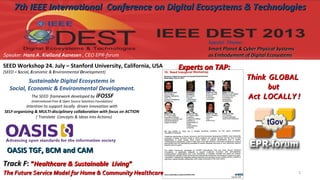 © Copyright EPR-forum, 2013
SEED Workshop 24. July – Stanford University, California, USA
(SEED = Social, Economic & Environmental Development)
Spesial Theme:
Smart Planet & Cyber Physical SystemsSmart Planet & Cyber Physical Systems
as Embodyment of Digital Ecosystemsas Embodyment of Digital Ecosystems
7th IEEE International Conference on Digital Ecosystems & Technologies7th IEEE International Conference on Digital Ecosystems & Technologies
Track FTrack F:: ””Healthcare & Sustainable LivingHealthcare & Sustainable Living””
The Future Service Model for Home & Community HealthcareThe Future Service Model for Home & Community Healthcare
OASIS TGF, BCM and CAMOASIS TGF, BCM and CAM
Sustainable Digital Ecosystems in
Social, Economic & Environmental Development.
The SEED framework developed by iFOSSF
(International Free & Open Source Solutions Foundation)
Intention to support locally driven innovation with
SELF-organizing & MULTI-disciplinary collaboration with focus on ACTION
( Translate Concepts & Ideas into Actions)
Think GLOBALThink GLOBAL
butbut
Act LOCALLY !Act LOCALLY !
1
Speaker: Hans A. Kielland Aanesen , CEO EPR-forum
Experts on TAP:Experts on TAP:
 