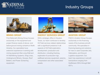 MINING GROUP
First National's Mining Group focuses
exclusively on the equipment and
project finance needs of above- and
below-ground mining concerns in North
America. Our specialists have
extensive experience in working with
mining equipment like Long Wall and
Hi Wall Mining Systems, Drag Lines,
Underground Miners, Scoops, Roof
Bolters, and Power Screening
equipment.
Industry Groups
ENERGY SERVICES GROUP
With a strategic office in Houston
Texas, our team continues to develop
Oil Field services related relationships
with a significant presence in all
aspects of Oil Field exploration,
development, production and
distribution, including fracking,
exploration & production rigs,
wellhead services equipment, seismic,
compression and other associated
assets.
AVIATION GROUP
FNCC’s Aviation Group focuses
exclusively on the financing
needs of the business aircraft
community. We specialize in
financing leasing and solutions
for new or used Corporate Jets,
Helicopters, and Ground
Logistics equipment. Our
team has experience in aircraft
transactions ranging from
Gulfstream 550’s through Bell
407’s.
5
 