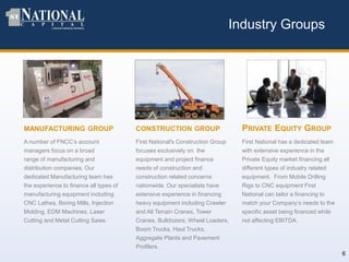 Industry Groups
CONSTRUCTION GROUP
First National's Construction Group
focuses exclusively on the
equipment and project finance
needs of construction and
construction related concerns
nationwide. Our specialists have
extensive experience in financing
heavy equipment including Crawler
and All Terrain Cranes, Tower
Cranes, Bulldozers, Wheel Loaders,
Boom Trucks, Haul Trucks,
Aggregate Plants and Pavement
Profilers.
PRIVATE EQUITY GROUP
First National has a dedicated team
with extensive experience in the
Private Equity market financing all
different types of industry related
equipment. From Mobile Drilling
Rigs to CNC equipment First
National can tailor a financing to
match your Company’s needs to the
specific asset being financed while
not affecting EBITDA.
MANUFACTURING GROUP
A number of FNCC’s account
managers focus on a broad
range of manufacturing and
distribution companies. Our
dedicated Manufacturing team has
the experience to finance all types of
manufacturing equipment including
CNC Lathes, Boring Mills, Injection
Molding, EDM Machines, Laser
Cutting and Metal Cutting Saws.
6
 