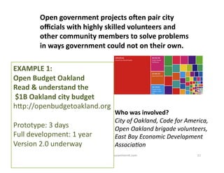 Open 
government 
projects 
oVen 
pair 
city 
officials 
with 
highly 
skilled 
volunteers 
and 
other 
community 
members 
to 
solve 
problems 
in 
ways 
government 
could 
not 
on 
their 
own. 
EXAMPLE 
1: 
Open 
Budget 
Oakland 
Read 
& 
understand 
the 
$1B 
Oakland 
city 
budget 
hMp://openbudgetoakland.org 
Prototype: 
3 
days 
Full 
development: 
1 
year 
Version 
2.0 
underway 
Who 
was 
involved? 
City 
of 
Oakland, 
Code 
for 
America, 
Open 
Oakland 
brigade 
volunteers, 
East 
Bay 
Economic 
Development 
Associa6on 
All 
rights 
reserved. 
susanmernit.com 
11 
 