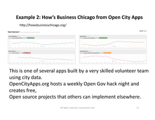 Example 
2: 
How’s 
Business 
Chicago 
from 
Open 
City 
Apps 
hMp://howsbusinesschicago.org/ 
This 
is 
one 
of 
several 
apps 
built 
by 
a 
very 
skilled 
volunteer 
team 
using 
city 
data. 
OpenCityApps.org 
hosts 
a 
weekly 
Open 
Gov 
hack 
night 
and 
creates 
free, 
Open 
source 
projects 
that 
others 
can 
implement 
elsewhere. 
All 
rights 
reserved. 
susanmernit.com 
12 
 